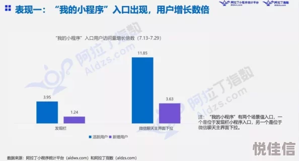 精品久久久一二三区内容分类是否清晰合理用户体验及访问流畅度