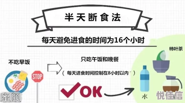 磨豆浆做运动轻断食生酮饮食成2025健康新潮流