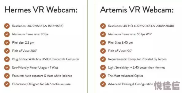 欧美激情一区二区三区全黄2025全新VR体验极致4K视听盛宴