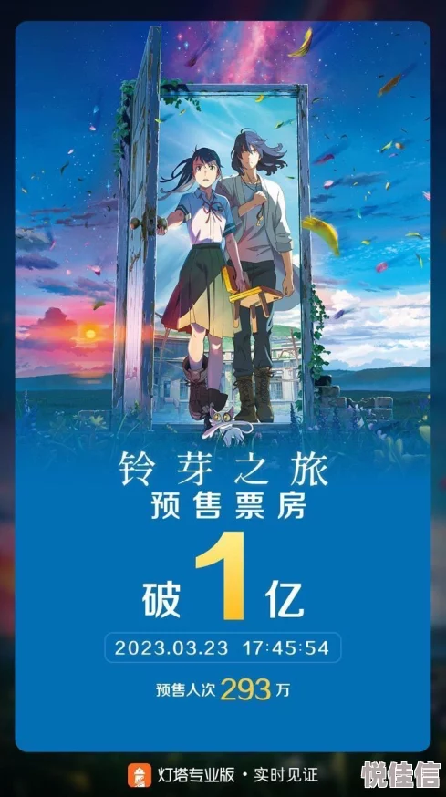 日本wwww日本动画电影《铃芽之旅》全球票房突破2.3亿美元