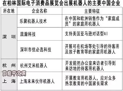 日本xxxx18护士2025年最新护理机器人技术革新远程医疗普及化