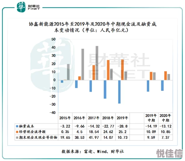 欧美流行文化速报Y2K复古风潮强势回归引领2025时尚新趋势