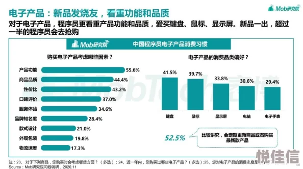 性欧美在线观看反映了当代网络文化下用户对成人内容获取方式的变化和需求