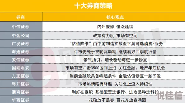 老牛嫩草一区二区三区与其他软件的对比2025全新AI驱动智能推荐更精准