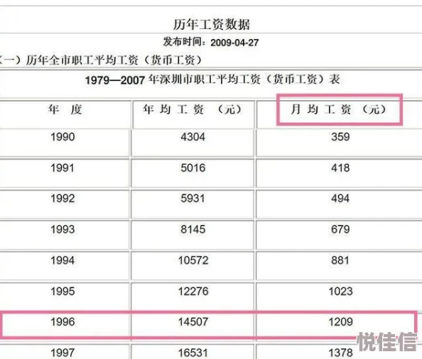 96xxxxbbbb网友称系测试号码勿扰