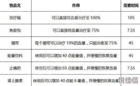 2024热门解析：吞天记手游宗门建筑玩法技巧与最新攻略明细