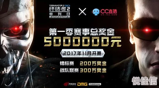 《终结者2：审判日》火爆全网，全平台用户量飙升突破5000万大关！