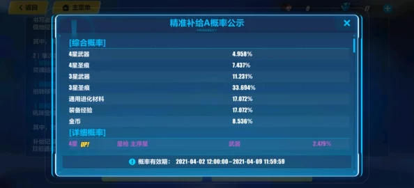 2024年1月5-12日精准蛋池深度剖析：武器亮点频现，圣痕表现欠佳引热议