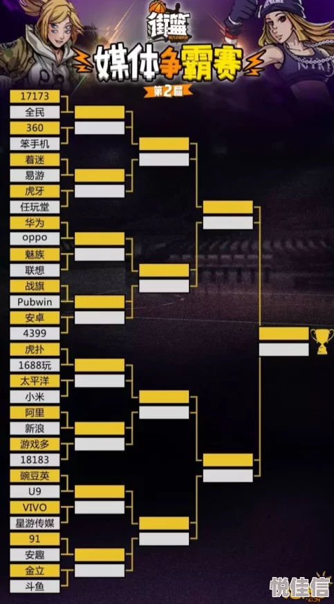 街篮手游2024热门好友组队攻略：2V2&3V3开黑必胜技巧解析