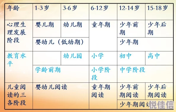 内测高手深度剖析：丛林法则最新热门修改建议汇总