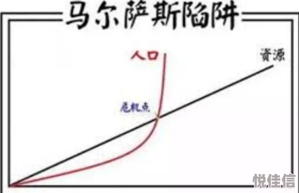 饥荒手机版小白进化论：生存挑战下的热门新策略日记