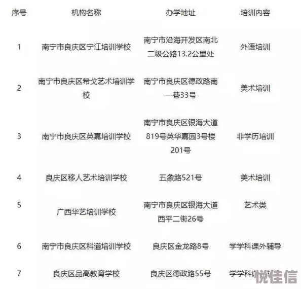 2024热门攻略：不思议迷宫黑白皇后高效通关技巧揭秘