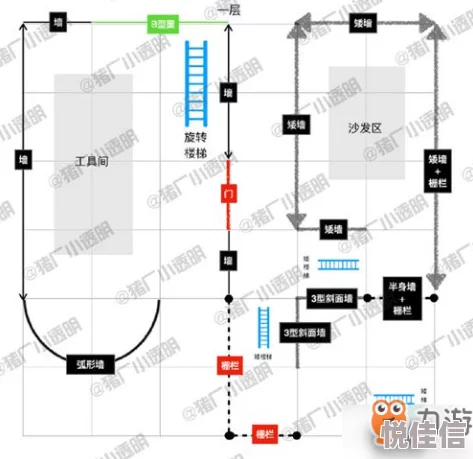 天花板制作方法详解 ｜ 明日之后：详细步骤教你如何打造完美天花板