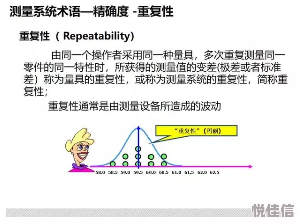 探讨锚点降临与心智体系统：深入解析与个人见解