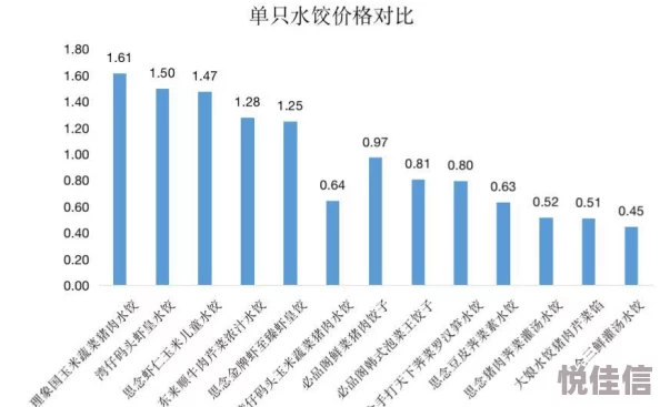 马格南子弹揭秘：地铁逃生的最佳选择与策略分析