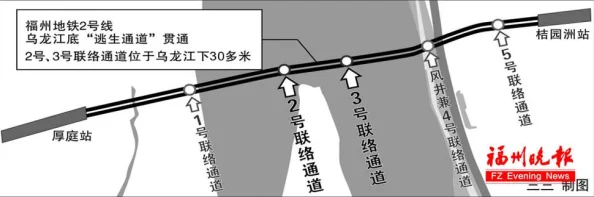 地铁逃生新模式地图揭秘：最佳地点推荐与玩法解析