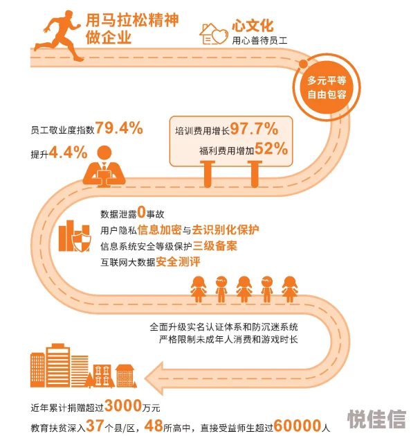 2025年，哪些游戏能在网上火爆且耐玩？