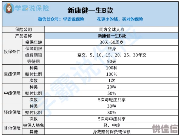 《超能世界》禁忌熔河怎么玩？