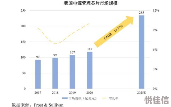 2025年有哪些适合孩子玩的、有趣又受欢迎的闯关游戏？