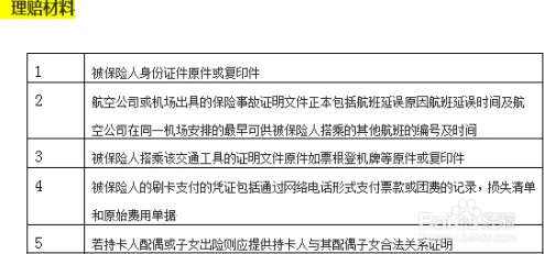 中国国航延误/取消，如何申请赔偿？