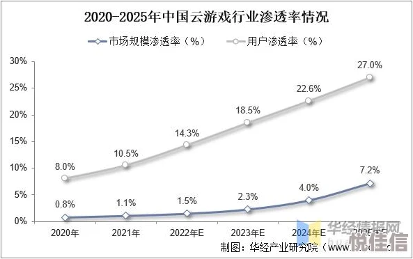 2025年有哪些适合儿童的有趣游戏值得推荐下载？