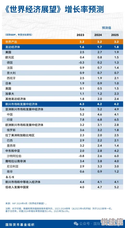 解锁《七日世界》月之预兆二阶段：红晶获取全揭秘，你准备好了吗？