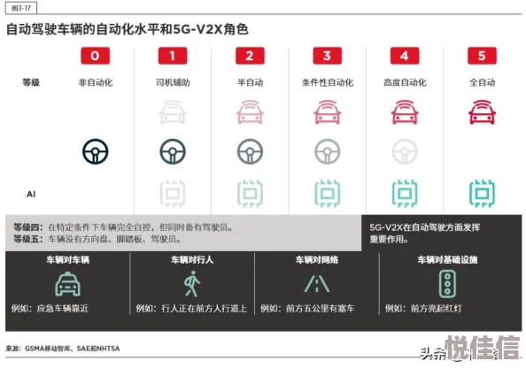 探索2025年最热门的出租车游戏：哪些耐玩之选不容错过？