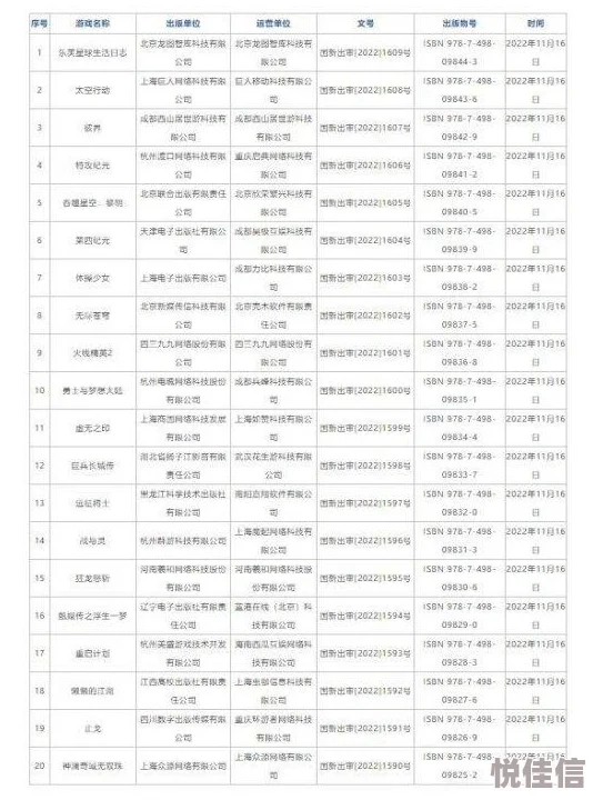 白荆回廊周年庆典，古剑奇谭联动活动值得期待吗？