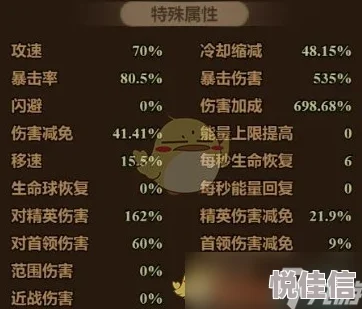 迷雾大陆S5：探索法师毒引线辅助BD，最优策略揭秘？