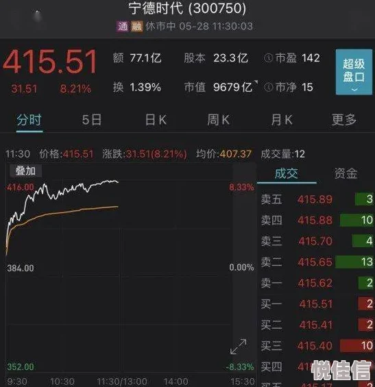 2.1版本《鸣潮》声骇更新了什么？