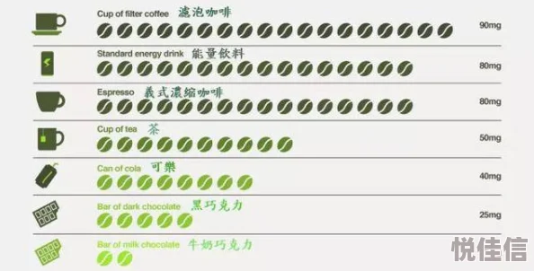 探索《可口的咖啡》全配方指南：游戏中隐藏着哪些独特咖啡调配秘方？