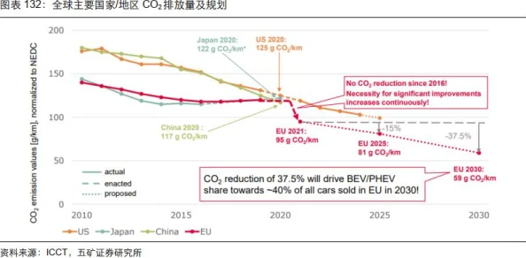 2025年有哪些值得期待的策略战争手游？