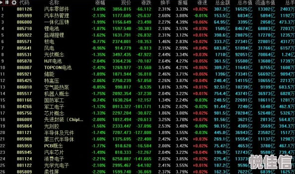 2025年有哪些值得期待的策略战争手游？