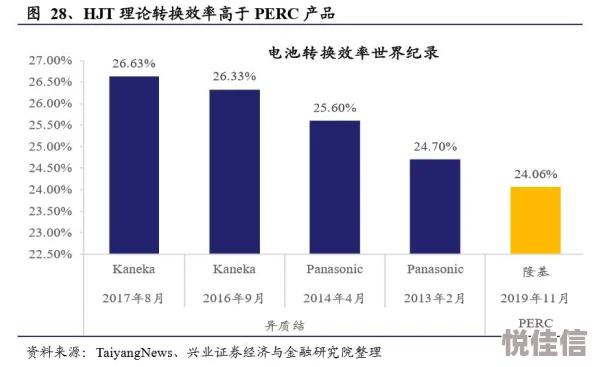 2025年有哪些值得期待的策略战争手游？