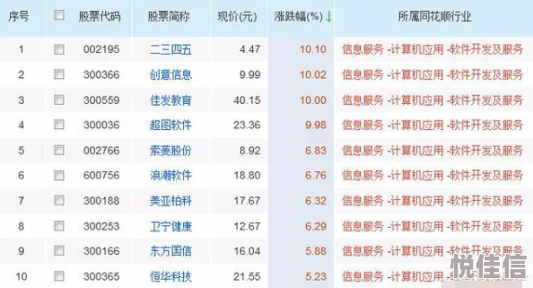 2024英雄战境最强职业排行：哪个新兴热门值得重点培养？