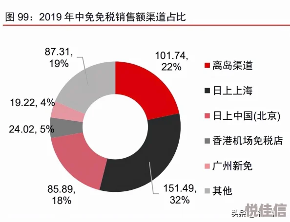 2025年度深度解析经典与创新并蓄的策略手游好玩精选汇总