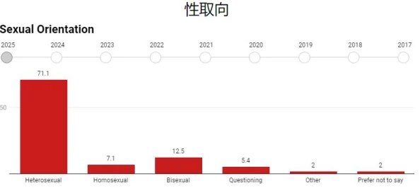 2025年深度解析哪些西部题材游戏值得下载与推荐