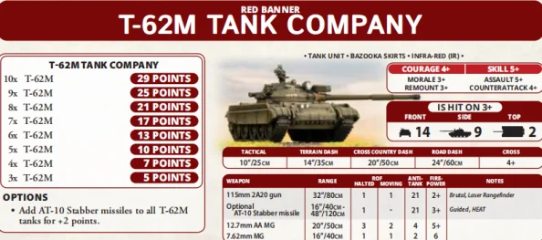 探索《坦克世界》T-25PN：全面参数解析与性能亮点