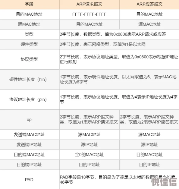 《灵武世界》深度解析宝石系统种类与作用详解