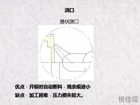 《灵武世界》深度解析宝石系统种类与作用详解