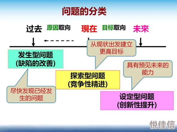 深度解析天启行动中的砂幔技能运用与策略探讨