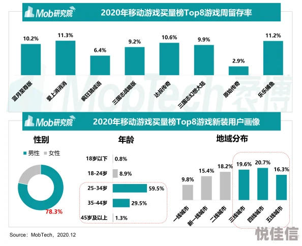 2025热门蔬菜游戏深度解析哪些值得一试的精品合集