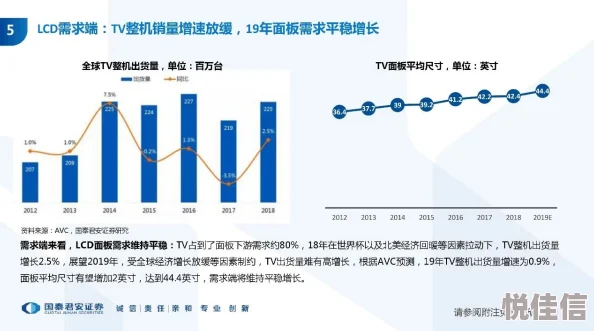 末日地带2深度测评：传统资源管理融合基建的标准玩法创新解析