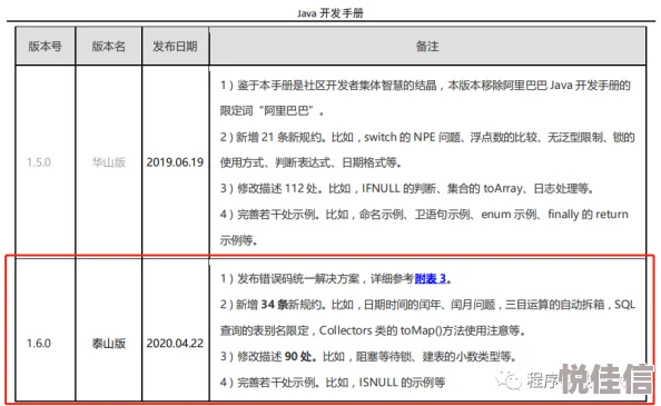 花亦山心之月景宗奇案第一案攻略一览：详细流程及答案解析，花亦山心之月景宗奇案第一案答案是什么？