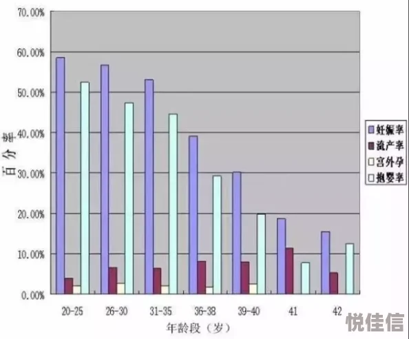 深空之眼赋能概率是多少？深空之眼赋能成功率一览