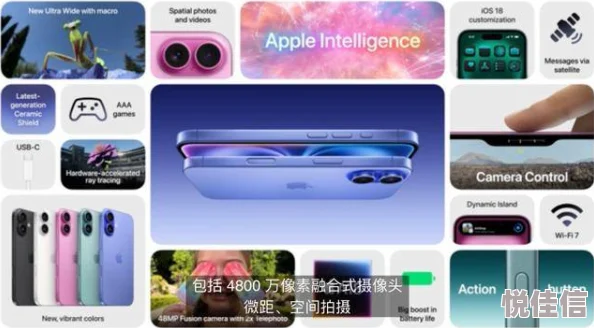 iPhone 16 支持高刷吗？iPhone 16 配置参数一览（预测_爆料汇总）