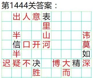 深度解析成语小秀才第125关答案与攻略全揭秘