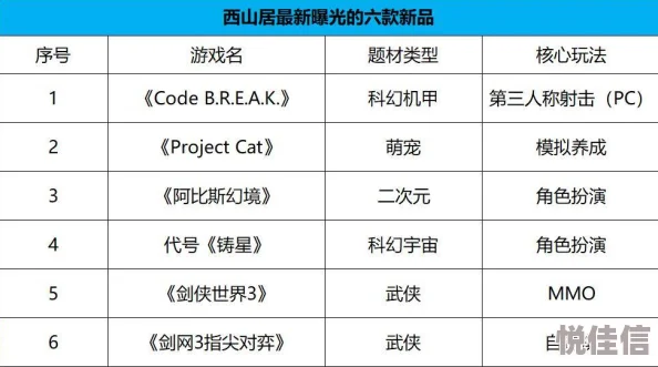 哪里能找到最新的《AO3》镜像链接网址（2025年适用）？