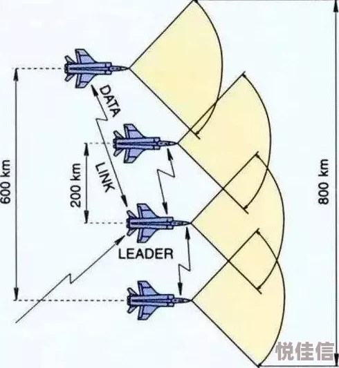 2025热门二战卡牌游戏深度解析与下载合集推荐