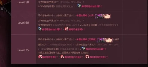 深度剖析女鬼剑四职业排行：技能特性与实战表现综合评估